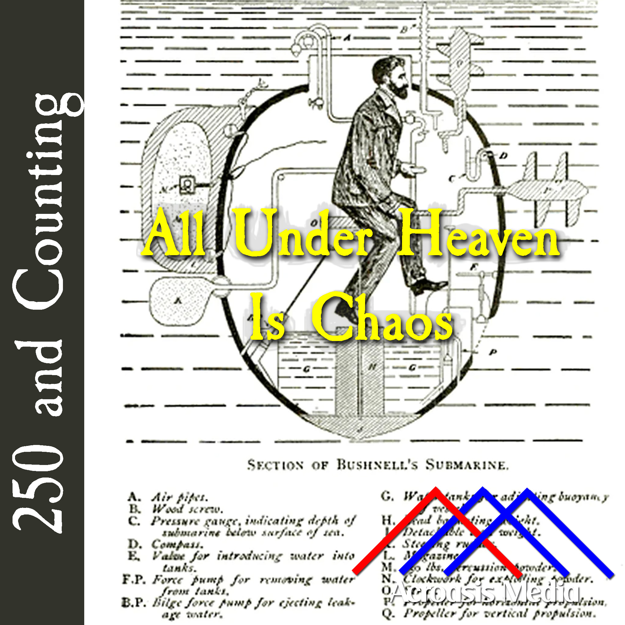 Show Coverart